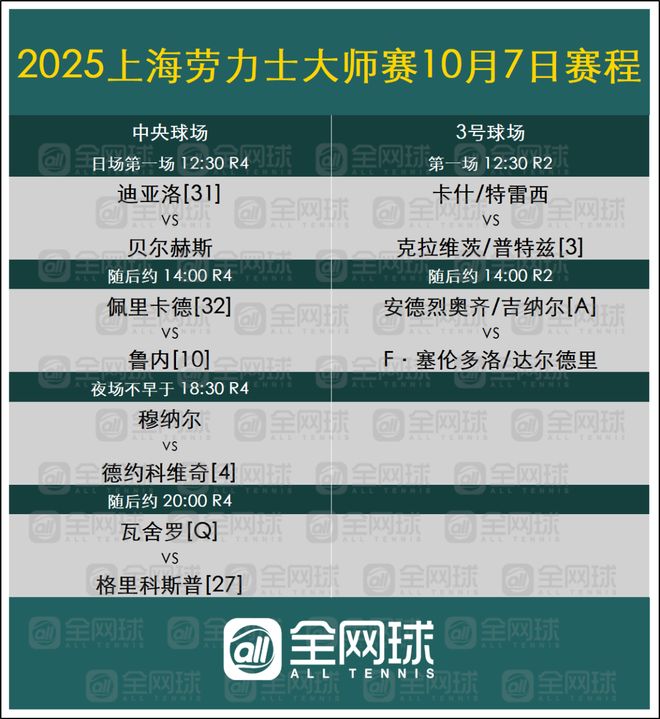 开云体育登录-费德勒与70激战TL分钟风云突变上海久事国际比赛日刷新队史纪录，网友：马赛内部会议纪要流出——赛后绝杀压哨的简单介绍